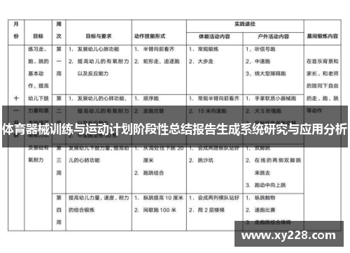 体育器械训练与运动计划阶段性总结报告生成系统研究与应用分析