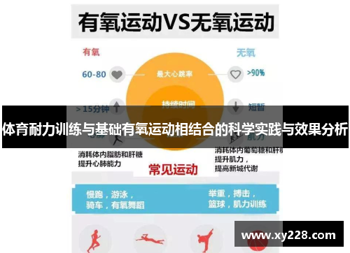 体育耐力训练与基础有氧运动相结合的科学实践与效果分析