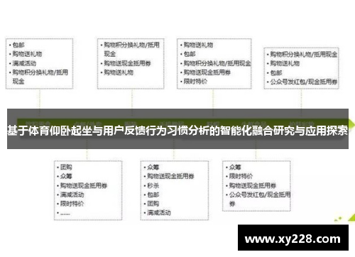 基于体育仰卧起坐与用户反馈行为习惯分析的智能化融合研究与应用探索
