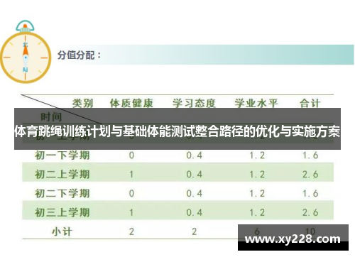 体育跳绳训练计划与基础体能测试整合路径的优化与实施方案