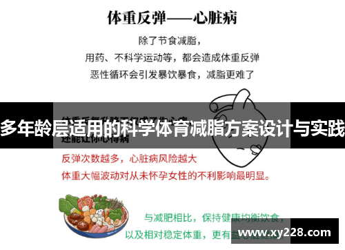 多年龄层适用的科学体育减脂方案设计与实践