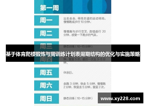 基于体育爬楼锻炼与周训练计划表周期结构的优化与实施策略